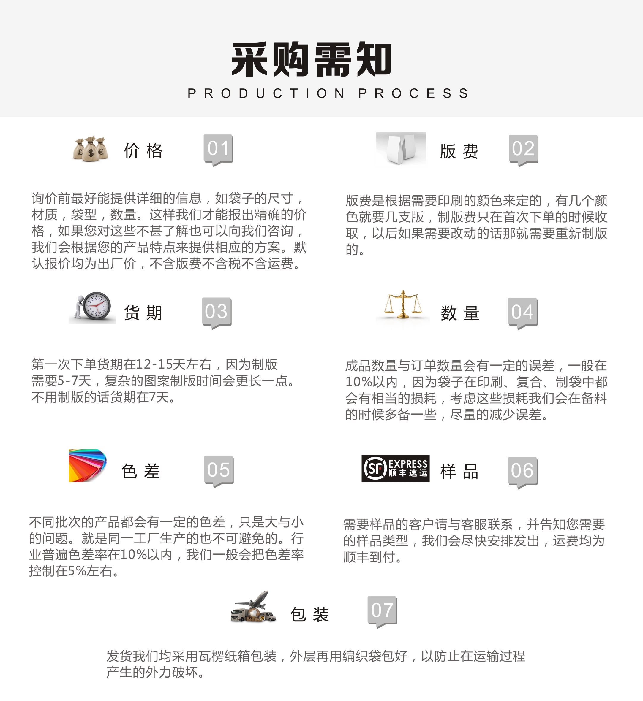 蛋糕包裝膜定制